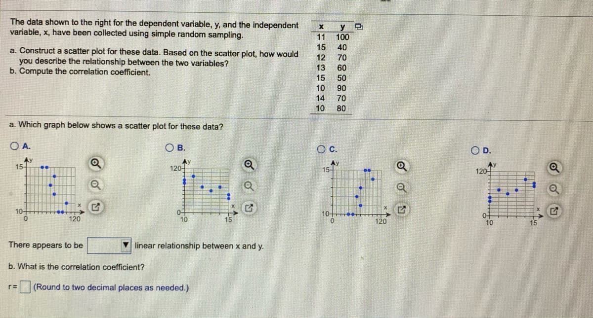 The data shown to the right for the dependent variable, y, and the independent
variable, x, have been collected using simple random sampling.
y
100
11
15
40
a. Construct a scatter plot for these data. Based on the scatter plot, how would
you describe the relationship between the two variables?
b. Compute the correlation coefficient.
12
70
13
60
15
50
10
90
14
70
10
80
a. Which graph below shows a scatter plot for these data?
O A.
Ов.
c.
OD.
Ay
15-
Ay
120-
Ay
120-
15-
10-
0-
10
10-
0-
10
120
15
120
There appears to be
V linear relationship between x and y.
b. What is the correlation coefficient?
r=
(Round to two decimal places as needed.)
