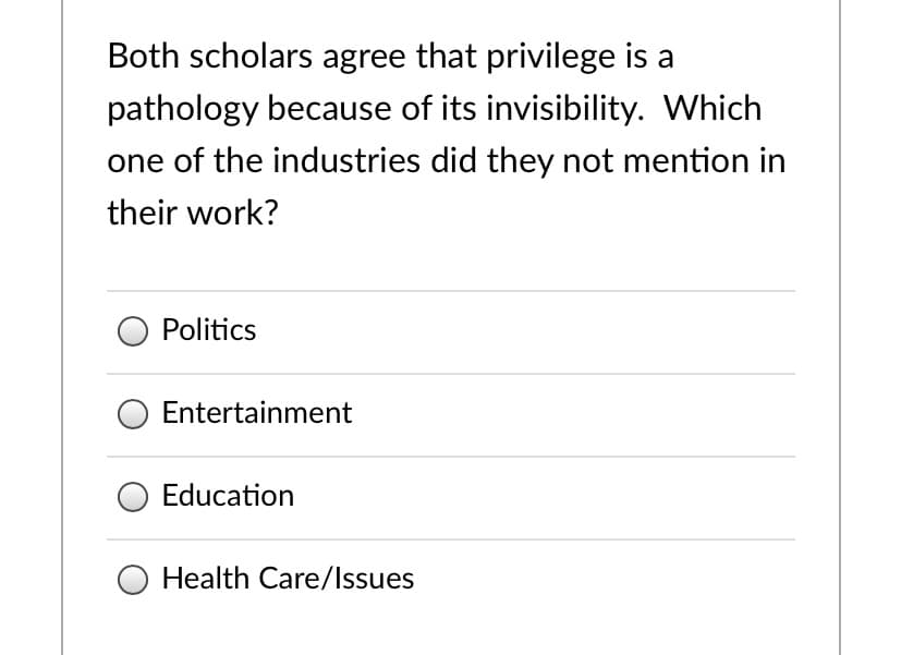 Both scholars agree that privilege is a
pathology because of its invisibility. Which
one of the industries did they not mention in
their work?
Politics
Entertainment
Education
Health Care/Issues
