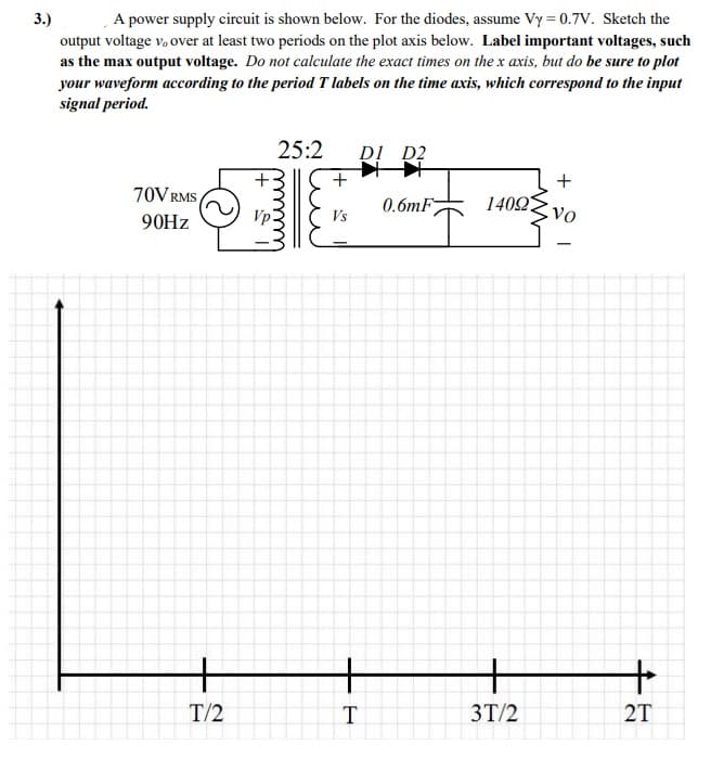 3.)
A power supply circuit is shown below. For the diodes, assume Vy = 0.7V. Sketch the
output voltage v, over at least two periods on the plot axis below. Label important voltages, such
as the max output voltage. Do not calculate the exact times on the x axis, but do be sure to plot
your waveform according to the period T labels on the time axis, which correspond to the input
signal period.
25:2
D! D2
+
70VRMS
1402
0.6mF
90HZ
Vp:
Vs
+
+
T/2
3T/2
2T
