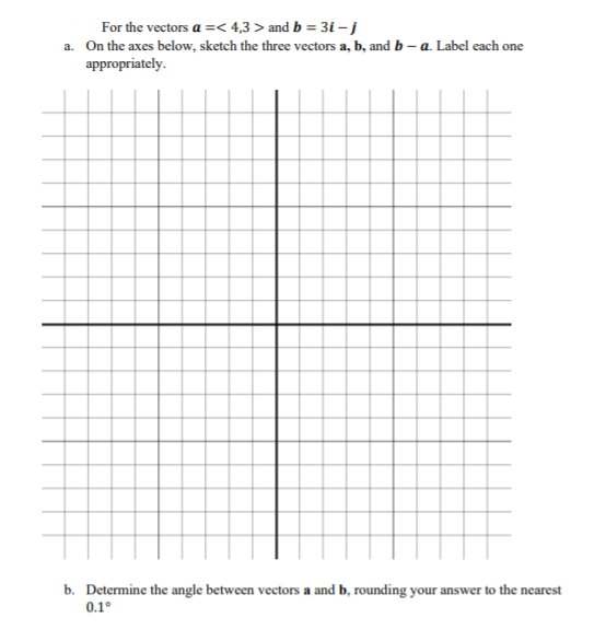 For the vectors a =< 4,3 > and b = 3i –j
a. On the axes below, sketch the three vectors a, b, and b – a. Label each one
appropriately.
b. Determine the angle between vectors a and b, rounding your answer to the nearest
0.1°
