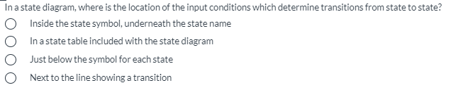 Ina state diagram, where is the location of the input conditions which determine transitions from state to state?
O Inside the state symbol, underneath the state name
O Inastate table included with the state diagram
O Just below the symbol for each state
O Next to the line showing a transition
