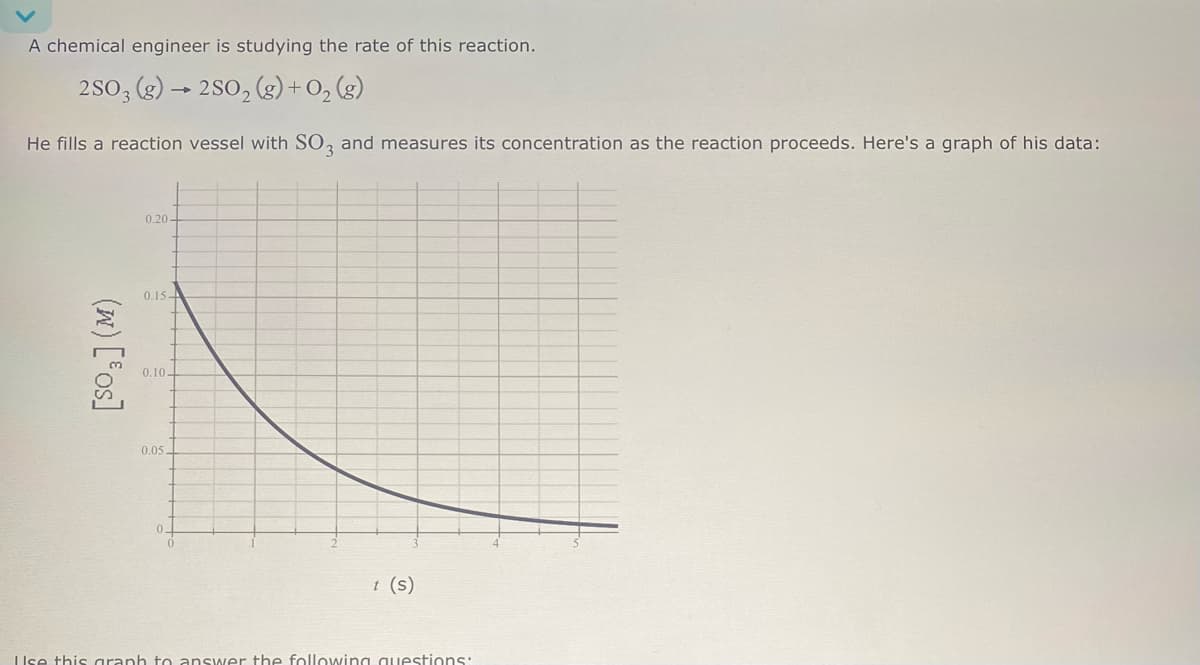 A chemical engineer is studying the rate of this reaction.
2SO3 (g) →2SO₂ (g) +O₂ (g)
He fills a reaction vessel with SO3 and measures its concentration as the reaction proceeds. Here's a graph of his data:
(w) [os]
0.20-
0.15-
0.10-
0.05-
0
t (s)
Use this aranh to answer the following questions: