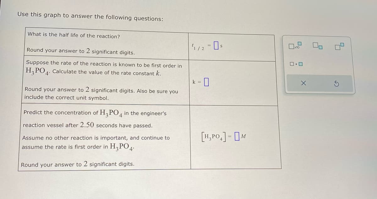 Use this graph to answer the following questions:
What is the half life of the reaction?
Round your answer to 2 significant digits.
Suppose the rate of the reaction is known to be first order in
H3PO4. Calculate the value of the rate constant k.
Round your answer to 2 significant digits. Also be sure you
include the correct unit symbol.
Predict the concentration of H3PO4 in the engineer's
reaction vessel after 2.50 seconds have passed.
Assume no other reaction is important, and continue to
assume the rate is first order in H3PO 4.
Round your answer to 2 significant digits.
1/2 - 0s
k =
0
[H₂PO4]=M
x10
0.0
X
2