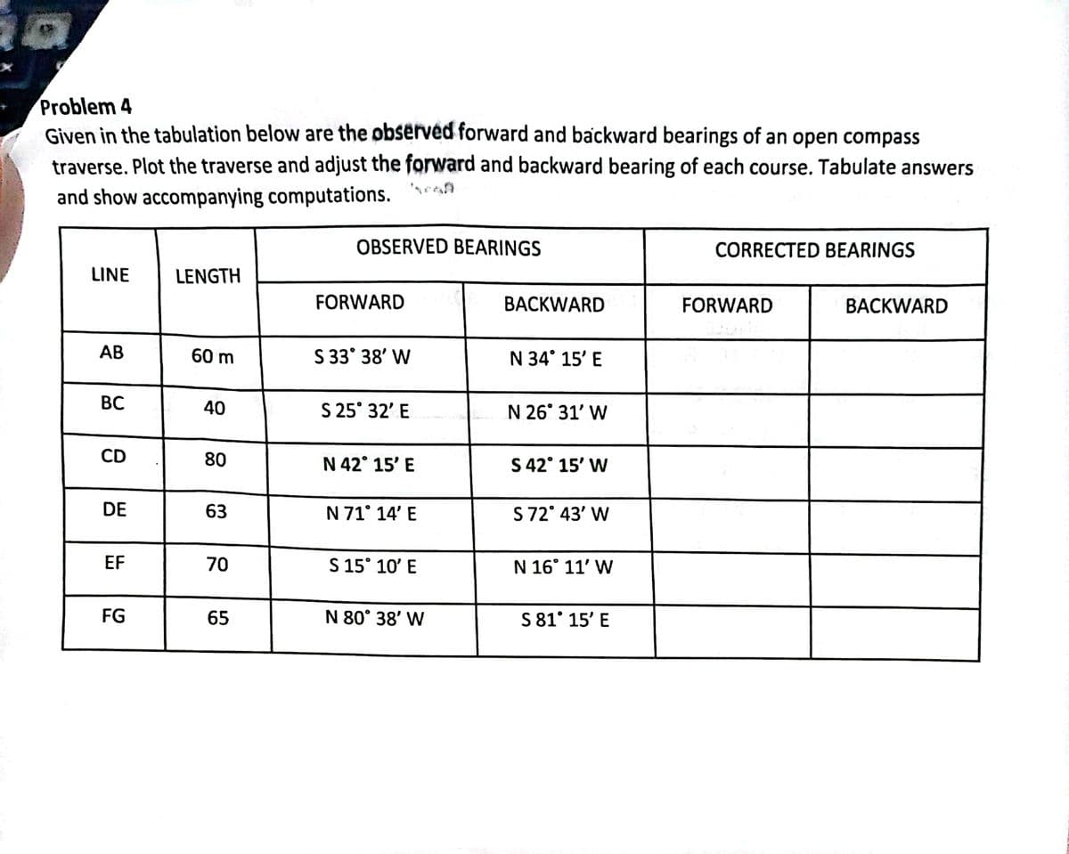 O
Problem 4
Given in the tabulation below are the observed forward and backward bearings of an open compass
traverse. Plot the traverse and adjust the forward and backward bearing of each course. Tabulate answers
and show accompanying computations.
LINE
AB
BC
CD
DE
EF
FG
LENGTH
60 m
40
80
63
70
65
OBSERVED BEARINGS
FORWARD
S 33° 38' W
S 25° 32' E
N 42° 15' E
N 71° 14' E
S 15° 10' E
N 80° 38' W
BACKWARD
N 34° 15' E
N 26° 31' W
S 42° 15' W
S 72° 43' W
N 16° 11' W
S 81° 15'E
CORRECTED BEARINGS
FORWARD
BACKWARD