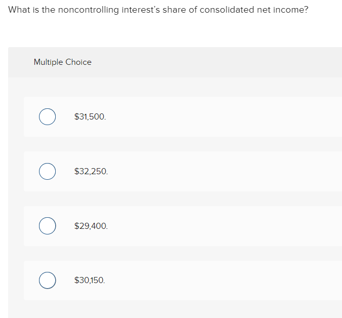 What is the noncontrolling interest's share of consolidated net income?
Multiple Choice
O
O
O
O
$31,500.
$32,250.
$29,400.
$30,150.