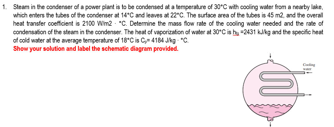 1. Steam in the condenser of a power plant is to be condensed at a temperature of 30°C with cooling water from a nearby lake,
which enters the tubes of the condenser at 14°C and leaves at 22°C. The surface area of the tubes is 45 m2, and the overall
heat transfer coefficient is 2100 W/m2 °C. Determine the mass flow rate of the cooling water needed and the rate of
condensation of the steam in the condenser. The heat of vaporization of water at 30°C is hf 2431 kJ/kg and the specific heat
of cold water at the average temperature of 18°C is Cp= 4184 J/kg . °C.
Show your solution and label the schematic diagram provided.
Cooling
water