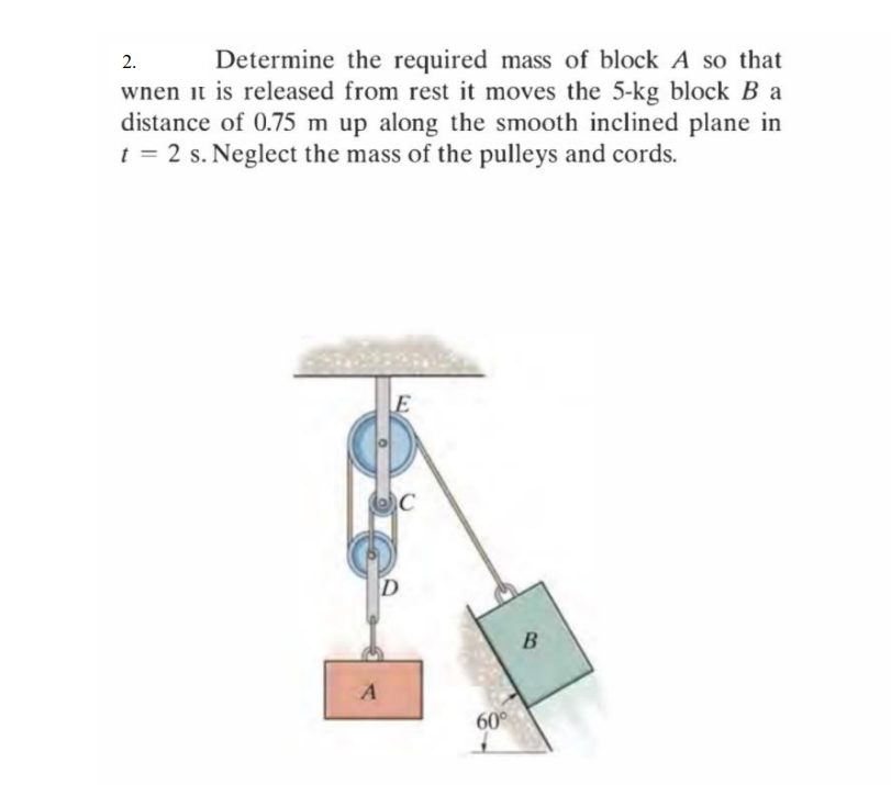 Determine the required mass of block A so that
wnen it is released from rest it moves the 5-kg block Ba
distance of 0.75 m up along the smooth inclined plane in
t = 2 s. Neglect the mass of the pulleys and cords.
2.
B
60°
