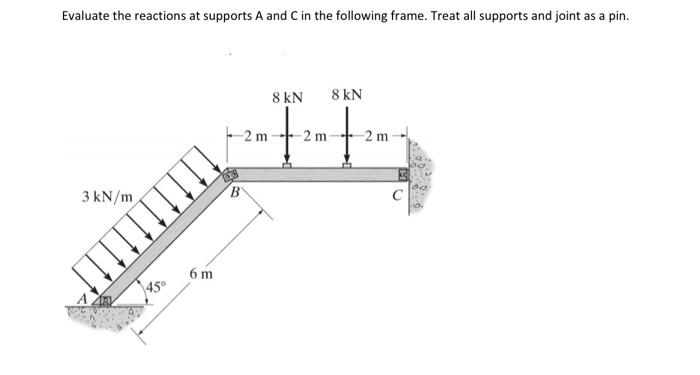 Evaluate the reactions at supports A and C in the following frame. Treat all supports and joint as a pin.
3 kN/m
B
6 m
Jumiom
450
8 kN
8 kN
--+-2m-
-2 m
H
21