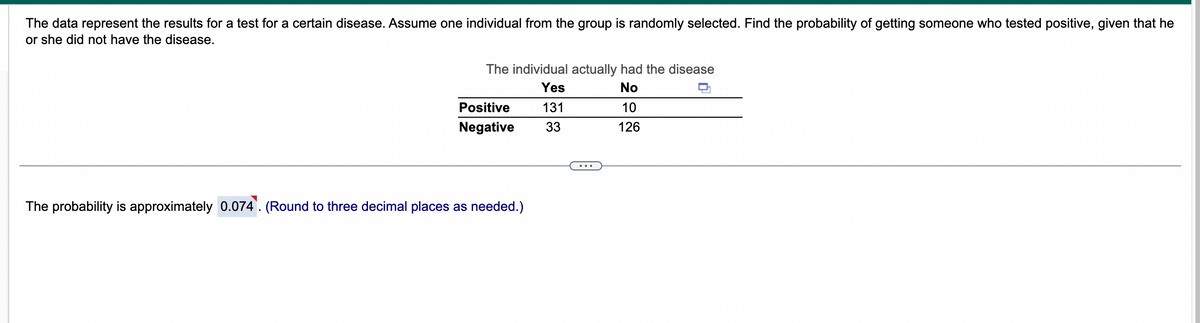 The data represent the results for a test for a certain disease. Assume one individual from the group is randomly selected. Find the probability of getting someone who tested positive, given that he
or she did not have the disease.
The individual actually had the disease
No
Yes
131
33
Positive
Negative
The probability is approximately 0.074. (Round to three decimal places as needed.)
10
126