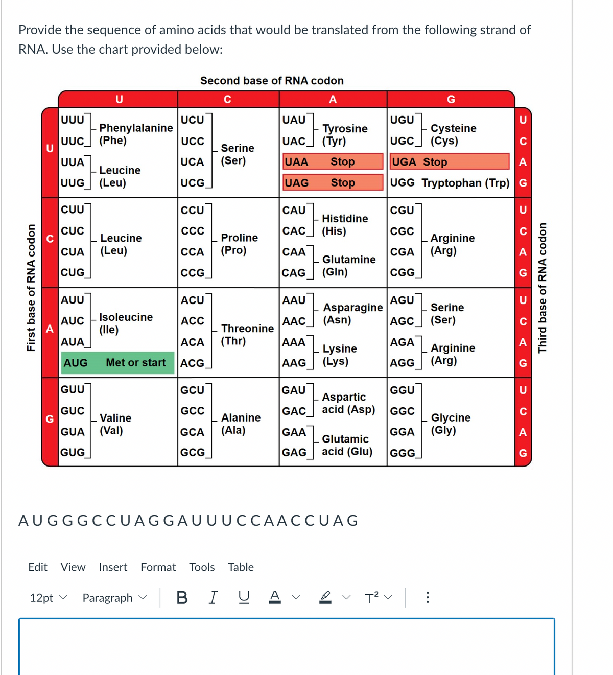 First base of RNA codon
Provide the sequence of amino acids that would be translated from the following strand of
RNA. Use the chart provided below:
Second base of RNA codon
U
A
UUU
UCU
UAU
UGU
Phenylalanine
Tyrosine
Cysteine
UUC
(Phe)
UCC
UAC
(Tyr)
UGC
(Cys)
C
U
Serine
UUA
UCA
(Ser)
UAA
Stop
UGA Stop
Leucine
UUG
(Leu)
UCG
UAG
Stop
UGG Tryptophan (Trp) G
CUU
CCU
CAU
CGU
Histidine
CUC
CCC
CAC
(His)
CGC
0
Leucine
Proline
Arginine
CUA
(Leu)
CCA
(Pro)
CAA
CGA (Arg)
Glutamine
CUG
CCG
CAG
(Gln)
CGG
AUU
ACU
AAU
AGU
Asparagine
Serine
AUC
Isoleucine
ACC
AAC
(Asn)
AGC (Ser)
A
(lle)
Threonine
AUA
ACA
(Thr)
AAA
AGA
Lysine
Arginine
AUG
Met or start
ACG
AAG
(Lys)
AGG
(Arg)
GUU
GCU
GAU
GGU
Aspartic
GUC
GCC
GAC
acid (Asp)
GGC
G
Valine
Alanine
Glycine
GUA
(Val)
GCA
(Ala)
GAA
GGA
(Gly)
Glutamic
GUG
GCG
GAG
acid (Glu)
GGG
AUGGGC CUAGGAUUUCCAACCUAG
Edit View Insert Format Tools Table
12pt Paragraph
BI U
T²
:
Third base of RNA codon