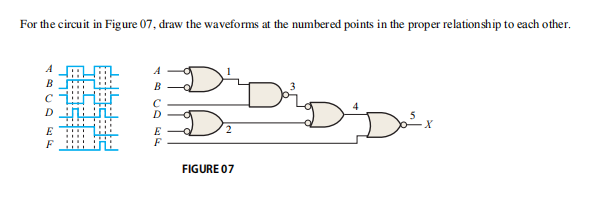 For the circuit in Figure 07, draw the waveforms at the numbered points in the proper relationship to each other.
A
A
B
B
E
E
F
F
FIGURE 07
