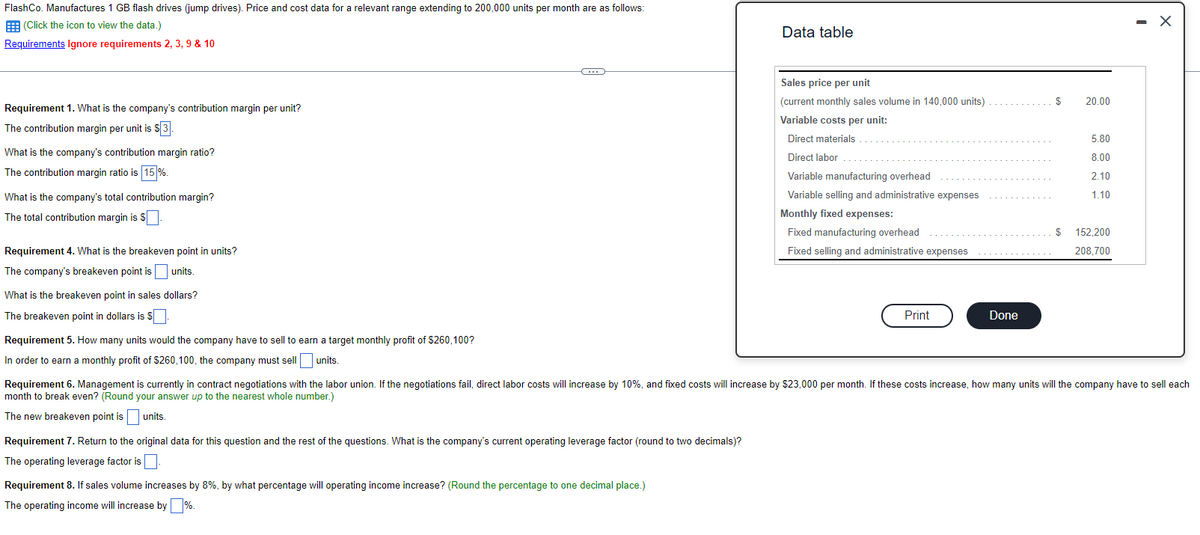 FlashCo. Manufactures 1 GB flash drives (jump drives). Price and cost data for a relevant range extending to 200,000 units per month are as follows:
(Click the icon to view the data.)
Requirements Ignore requirements 2, 3, 9 & 10
Requirement 1. What is the company's contribution margin per unit?
The contribution margin per unit is $3.
What is the company's contribution margin ratio?
The contribution margin ratio is 15%.
What is the company's total contribution margin?
The total contribution margin is $.
Requirement 4. What is the breakeven point in units?
The company's breakeven point is
units.
What is the breakeven point in sales dollars?
The breakeven point in dollars is $
Requirement 5. How many units would the company have to sell to earn a target monthly profit of $260,100?
In order to earn a monthly profit of $260,100, the company must sell units.
C
Requirement 7. Return to the original data for this question and the rest of the questions. What is the company's current operating leverage factor (round to two decimals)?
The operating leverage factor is.
Data table
Requirement 8. If sales volume increases by 8%, by what percentage will operating income increase? (Round the percentage to one decimal place.)
The operating income will increase by%.
Sales price per unit
(current monthly sales volume in 140,000 units)
Variable costs per unit:
Direct materials
Direct labor
Variable manufacturing overhead
Variable selling and administrative expenses
Monthly fixed expenses:
Fixed manufacturing overhead
Fixed selling and administrative expenses
Print
..........
Done
$
$
20.00
5.80
8.00
2.10
1.10
152.200
208,700
Requirement 6. Management is currently in contract negotiations with the labor union. If the negotiations fail, direct labor costs will increase by 10%, and fixed costs will increase by $23,000 per month. If these costs increase, how many units will the company have to sell each
month to break even? (Round your answer up to the nearest whole number.)
The new breakeven point is units.
- X