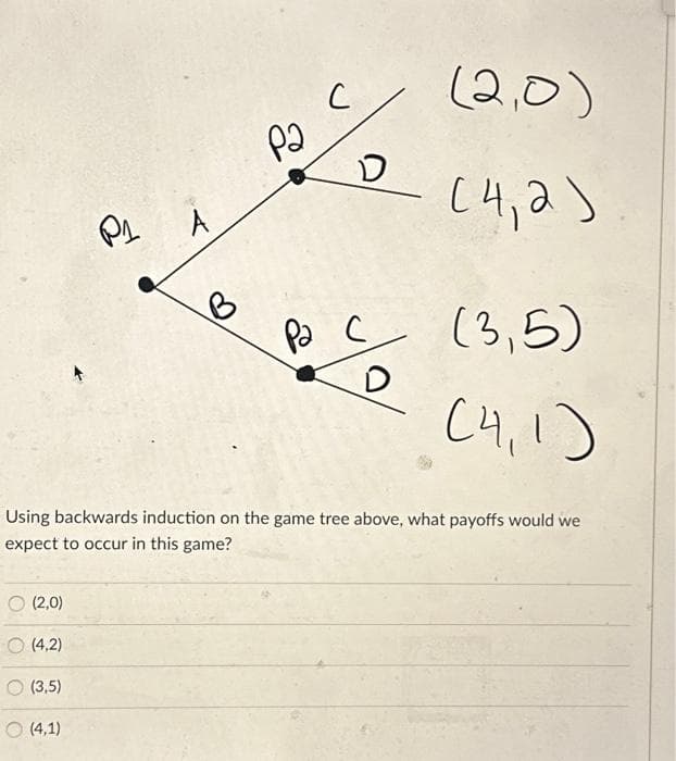 (2,0)
(4,2)
PL
(3,5)
(4,1)
%
D
P₂
ра с
D
Using backwards induction on the game tree above, what payoffs would we
expect to occur in this game?
(2,0)
(4,2)
(3,5)
(4,1)