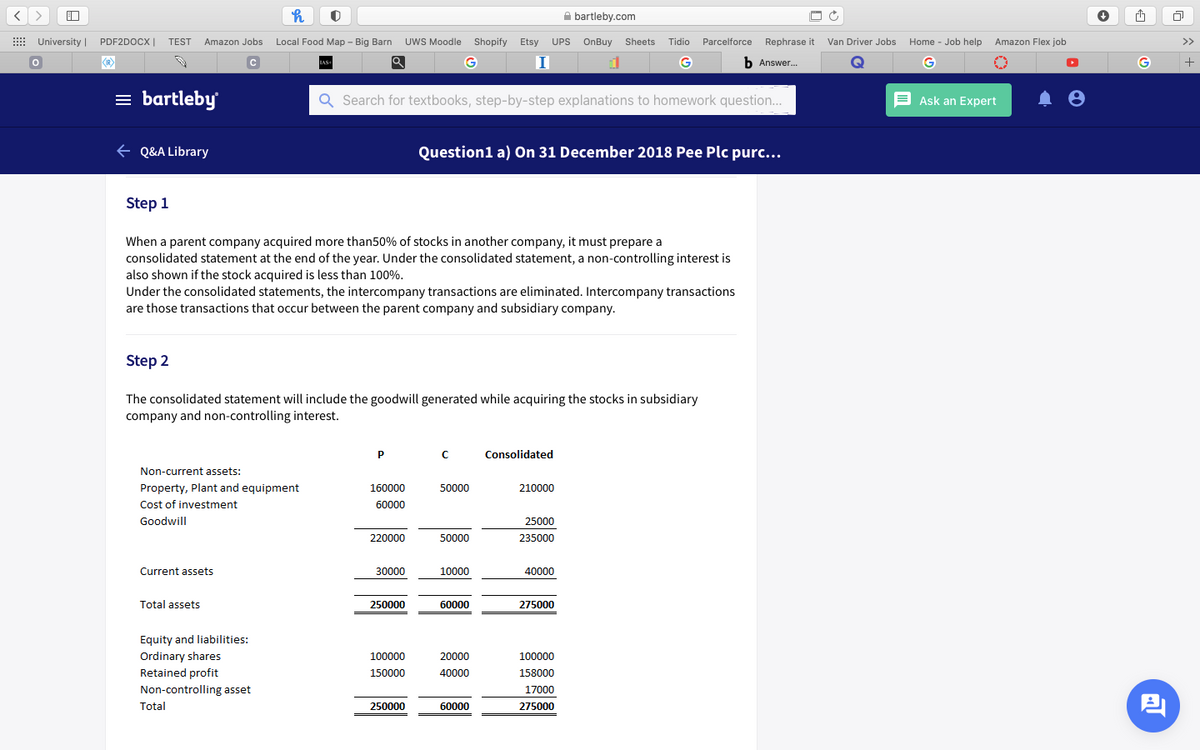 A bartleby.com
E University | PDF2DOCX| TEST
Amazon Jobs
Local Food Map - Big Barn UWS Moodle
Shopify
Etsy
UPS
OnBuy
Sheets
Tidio Parcelforce
Rephrase it
Van Driver Jobs
Home - Job help
Amazon Flex job
>>
G
G
b Answer.
G
G
= bartleby
Q Search for textbooks, step-by-step explanations to homework question...
E Ask an Expert
+ Q&A Library
Question1 a) On 31 December 2018 Pee Plc purc...
Step 1
When a parent company acquired more than50% of stocks in another company, it must prepare a
consolidated statement at the end of the year. Under the consolidated statement, a non-controlling interest is
also shown if the stock acquired is less than 100%.
Under the consolidated statements, the intercompany transactions are eliminated. Intercompany transactions
are those transactions that occur between the parent company and subsidiary company.
Step 2
The consolidated statement will include the goodwill generated while acquiring the stocks in subsidiary
company and non-controlling interest.
Consolidated
Non-current assets:
Property, Plant and equipment
160000
50000
210000
Cost of investment
60000
Goodwill
25000
220000
50000
235000
Current assets
30000
10000
40000
Total assets
250000
60000
275000
Equity and liabilities:
Ordinary shares
100000
20000
100000
Retained profit
150000
40000
158000
Non-controlling asset
17000
Total
250000
60000
275000
