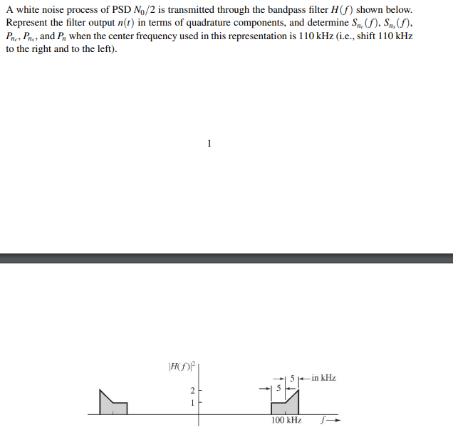A white noise process of PSD No/2 is transmitted through the bandpass filter H(f) shown below.
Represent the filter output n(t) in terms of quadrature components, and determine Sn. (f), Sµ, (f).
Pne, Pn, and P, when the center frequency used in this representation is 110 kHz (i.e., shift 110 kHz
to the right and to the left).
5 -in kHz
1
100 kHz
