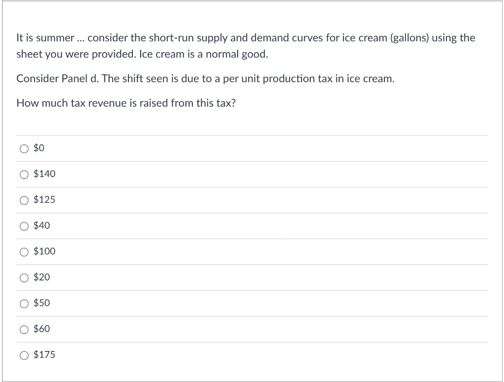 It is summer ... consider the short-run supply and demand curves for ice cream (gallons) using the
sheet you were provided. Ice cream is a normal good.
Consider Panel d. The shift seen is due to a per unit production tax in ice cream.
How much tax revenue is raised from this tax?
O
$0
$140
$125
$40
$100
$20
$50
$60
O $175