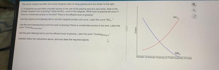 The social marginal benefits and social marginal costs of using grazing land are shown to the right.
af residents are permited unlimited access to the use of the grazing land at a zero price, what is the
private marginal cost of grazing? Draw the MC curve in the diagram. What level of grazing will occur i
there is unvestricted access to the land? What is the officient level of grazing?
Use the 3-point curve drawing tool to plot the marginal private cost curve. Label this curve "MC
Use the point drawing tool to plot the level of grazing if there is unrestricted access to the land. Label this
point Graning
Use the point drawing tool to plot the efficient level of grazing Label this point "Grazingent
Carefully follow the instructions above and only draw the required objects
Dollars
MBS
Number of Animals Grazing on Fixed Quantity of Land