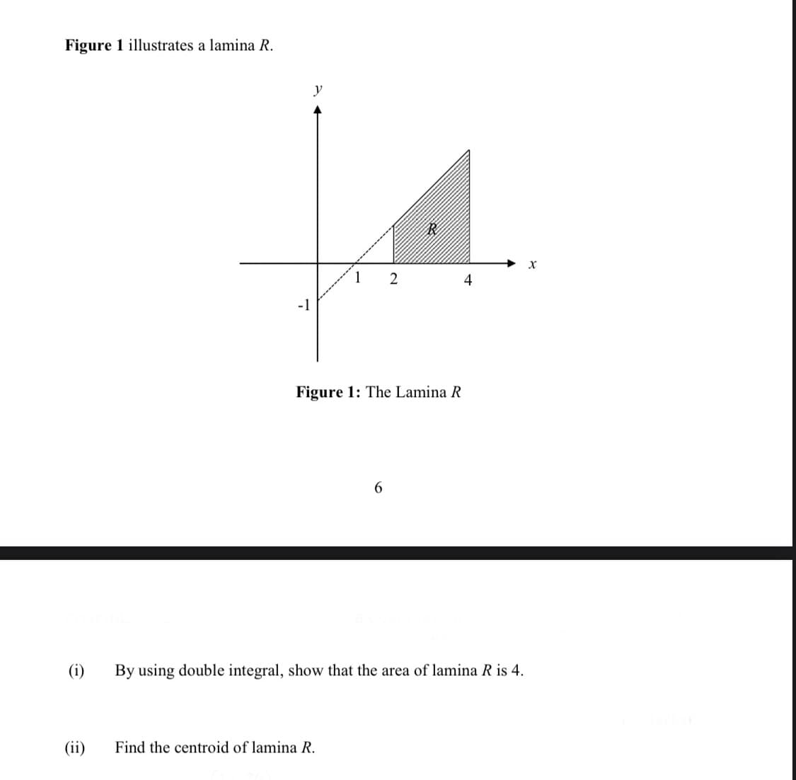 Figure 1 illustrates a lamina R.
(i)
(ii)
y
4
1
Find the centroid of lamina R.
2
Figure 1: The Lamina R
6
B
4
By using double integral, show that the area of lamina R is 4.
X