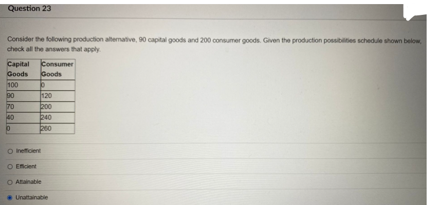 Question 23
Consider the following production alternative, 90 capital goods and 200 consumer goods. Given the production possibilities schedule shown below,
check all the answers that apply.
Capital Consumer
Goods Goods
100
90
70
40
0
10
120
200
240
260
Inefficient
O Efficient
O Attainable
Unattainable