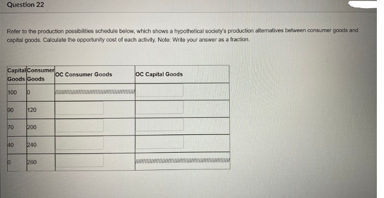 Question 22
Refer to the production possibilities schedule below, which shows a hypothetical society's production alternatives between consumer goods and
capital goods. Calculate the opportunity cost of each activity. Note: Write your answer as a fraction.
Capital Consumer
Goods Goods
100 0
90 120
70
40
0
200
240
260
OC Consumer Goods
OC Capital Goods