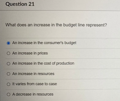 Question 21
What does an increase in the budget line represent?
An increase in the consumer's budget
O An increase in prices
An increase in the cost of production
O An increase in resources
O It varies from case to case
O A decrease in resources