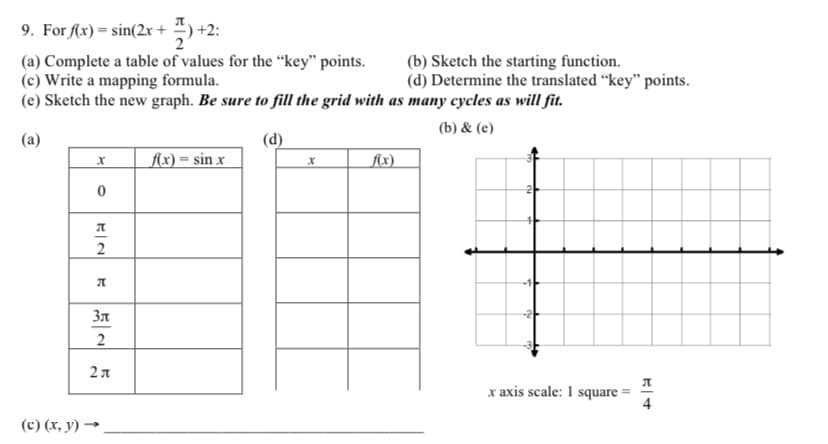 9. For f(x) = sin(2x+1)+2:
(a) Complete a table of values for the "key" points.
(c) Write a mapping formula.
(e) Sketch the new graph. Be sure to fill the grid with as many cycles as will fit.
(b) & (e)
(a)
(d)
x
0
Л
2
л
3л
2
2 л
(c) (x,y) →
f(x) = sin x
X
f(x)
(b) Sketch the starting function.
(d) Determine the translated "key" points.
x axis scale: 1 square=
元|4