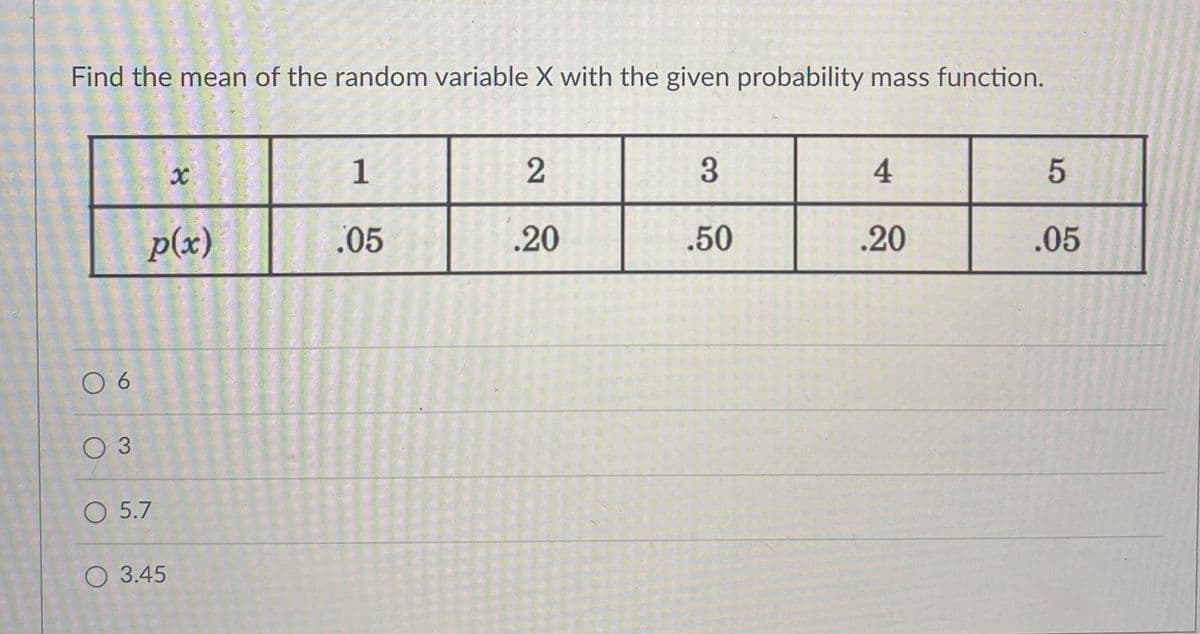 Find the mean of the random variable X with the given probability mass function.
1
4
p(x)
.05
.20
.50
.20
.05
03
O 5.7
O 3.45
3.
2]
