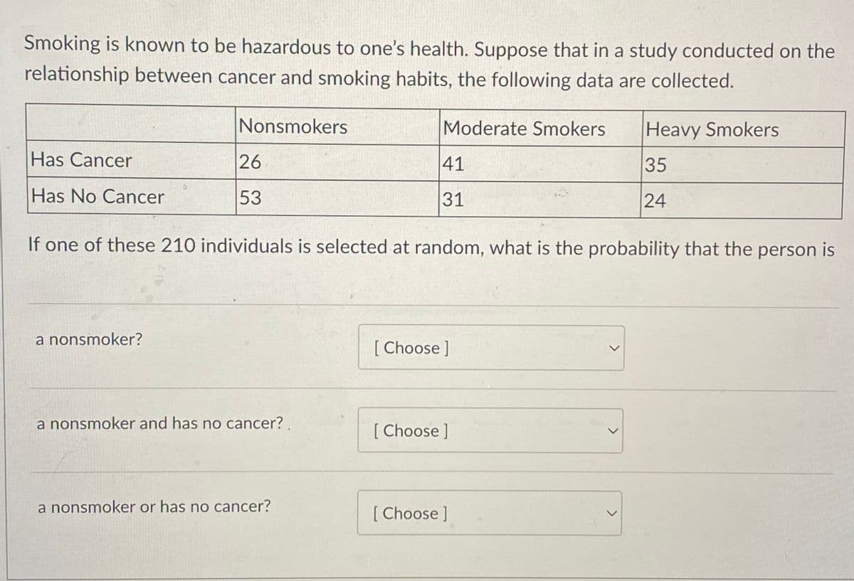 Smoking is known to be hazardous to one's health. Suppose that in a study conducted on the
relationship between cancer and smoking habits, the following data are collected.
Nonsmokers
Moderate Smokers
Heavy Smokers
Has Cancer
26
41
35
Has No Cancer
53
31
24
If one of these 210 individuals is selected at random, what is the probability that the person is
a nonsmoker?
[ Choose ]
a nonsmoker and has no cancer?.
[ Choose ]
a nonsmoker or has no cancer?
[ Choose ]
>
<>
<>
