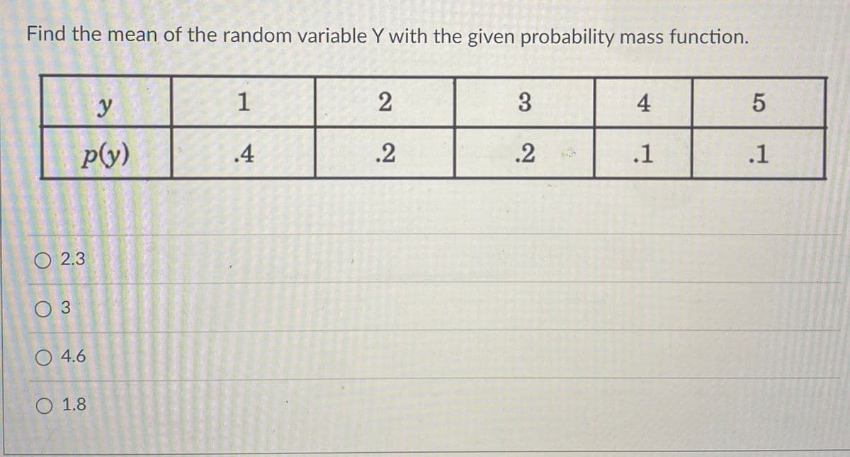 Find the mean of the random variable Y with the given probability mass function.
1
4
p(y)
.4
.2
.2
.1
.1
O 2.3
O 3
O 4.6
O 1.8
2]
