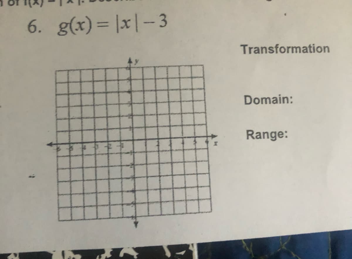 6. g(x)= |x|- 3
Transformation
Domain:
Range:
