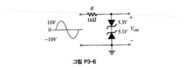 10V
0-
-10V
R
ww
1k92
P3-6
3.3V
5.1V
Vout