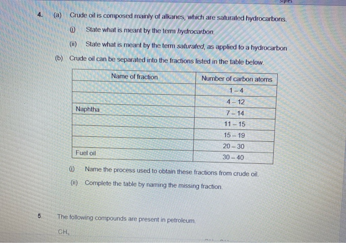 (a) Crude oil is composed mainly of alkanes, which are saturated hydrocarbons.
State what is meant by the term hydrocarbon.
(ii)
State what is meant by the term saturated, as applied to a hydrocarbon
(b) Crude oil can be separated into the fractions listed in the table below.
Name of fraction
Number of carbon atoms
1-4
4 12
Naphtha
7- 14
11- 15
15 - 19
20 - 30
Fuel oil
30 – 40
Name the process used to obtain these fractions from crude oil.
(ii) Complete the table by naming the missing fraction.
5.
The following compounds are present in petroleum.
CH,
