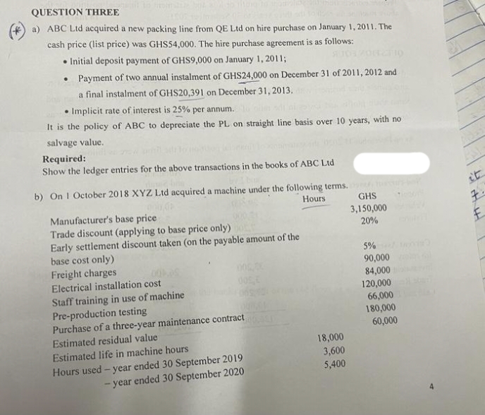 QUESTION THREE
a) ABC Ltd acquired a new packing line from QE Ltd on hire purchase on January 1, 2011. The
cash price (list price) was GHS54,000. The hire purchase agreement is as follows:
• Initial deposit payment of GHS9,000 on January 1, 2011;
• Payment of two annual instalment of GHS24,000 on December 31 of 2011, 2012 and
a final instalment of GHS20,391 on December 31, 2013.
• Implicit rate of interest is 25% per annum.
It is the policy of ABC to depreciate the PL on straight line basis over 10 years, with no
salvage value.
Required:
Show the ledger entries for the above transactions in the books of ABC Ltd
b) On I October 2018 XYZ Ltd acquired a machine under the following terms.
子。
王
Hours
GHS
Manufacturer's base price
Trade discount (applying to base price only)
Early settlement discount taken (on the payable amount of the
base cost only)
Freight charges
Electrical installation cost
3,150,000
20%
5%
Staff training in use of machine
Pre-production testing
Purchase of a three-year maintenance contract
Estimated residual value
90,000
84,000
120,000
66,000
180,000
60,000
Estimated life in machine hours
Hours used - year ended 30 September 2019
- year ended 30 September 2020
18,000
3,600
5,400
4
