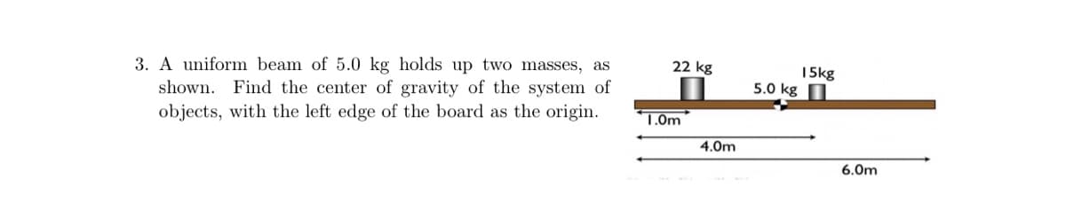 3. A uniform beam of 5.0 kg holds up two masses, as
shown. Find the center of gravity of the system of
objects, with the left edge of the board as the origin.
22 kg
15kg
5.0 kg 1
*1.0m
4.0m
6.0m
