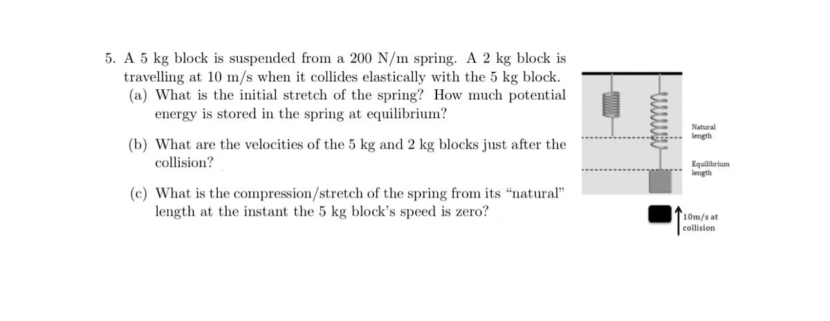 5. A 5 kg block is suspended from a 200 N/m spring. A 2 kg block is
travelling at 10 m/s when it collides elastically with the 5 kg block.
(a) What is the initial stretch of the spring? How much potential
energy is stored in the spring at equilibrium?
Natural
length
(b) What are the velocities of the 5 kg and 2 kg blocks just after the
collision?
Equilibrium
length
(c) What is the compression/stretch of the spring from its "natural"
length at the instant the 5 kg block's speed is zero?
10m/s at
collision
