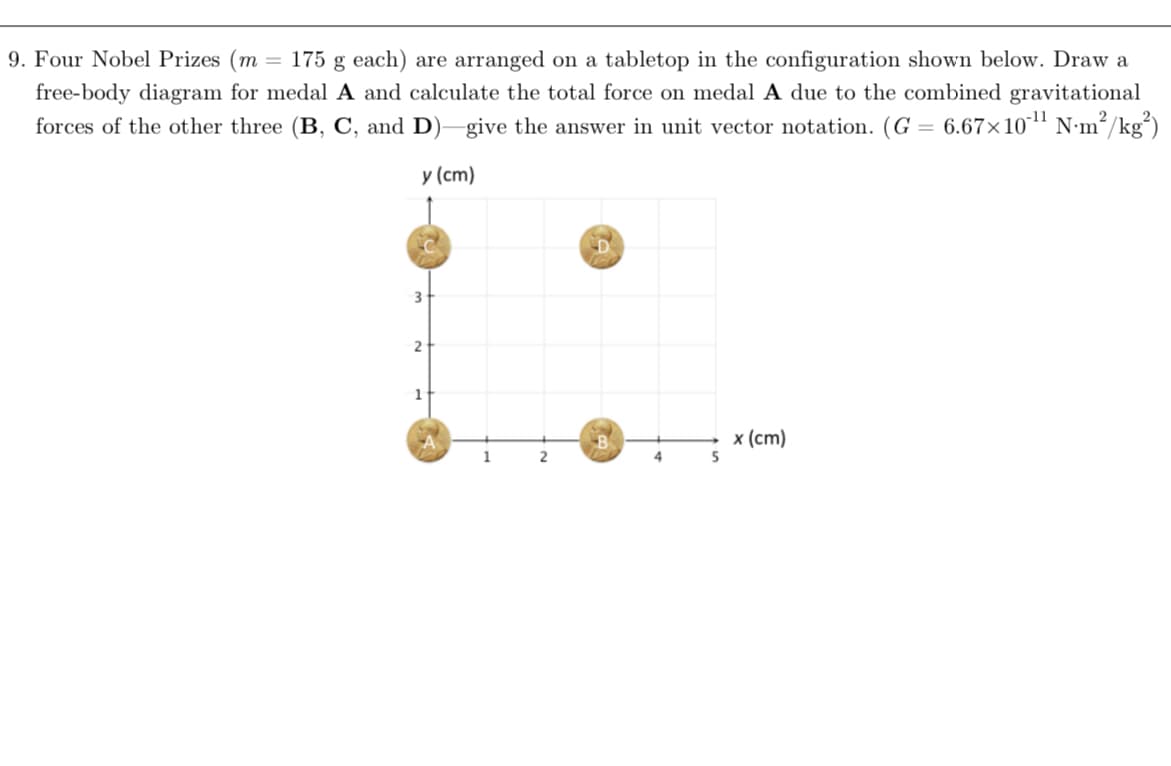 9. Four Nobel Prizes (m = 175 g each) are arranged on a tabletop in the configuration shown below. Draw a
free-body diagram for medal A and calculate the total force on medal A due to the combined gravitational
forces of the other three (B, C, and D)-give the answer in unit vector notation. (G = 6.67×10¹¹ Nm²/kg²)
y (cm)
3
2
1
1
2
D
B
4
5
x (cm)