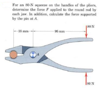 For an 80-N squeeze on the handles of the pliers,
determine the force F applied to the round rod by
each jaw. In addition, calculate the force supported
by the pin at A.
|80 N
-35 mm-
- 95 mm
80 N
