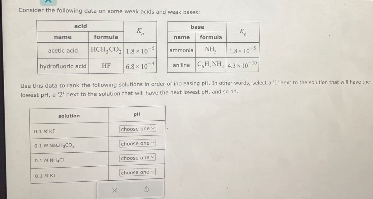 Consider the following data on some weak acids and weak bases:
name
acetic acid
hydrofluoric acid
0.1 M KF
acid
0.1 M NaCH3CO₂
solution
0.1 M NH4Cl
0.1 M KI
formula
HCH3CO₂ 1.8 × 10
HF
K₁
a
X
6.8 × 10
Use this data to rank the following solutions in order of increasing pH. In other words, select a '1' next to the solution that will have the
lowest pH, a '2' next to the solution that will have the next lowest pH, and so on.
pH
choose one
choose one
-4
choose one ✓
choose one
Ś
name
base
formula
Kh
ammonia NH3
aniline C6H5NH₂ 4.3 × 107
- 10
1.8 × 10