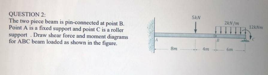 QUESTION 2:
The two piece beam is pin-connected at point B.
Point A is a fixed support and point C is a roller
support . Draw shear force and moment diagrams
for ABC beam loaded as shown in the figure.
5kN
2kN /m
12kNm
A
8m
4m
6m
