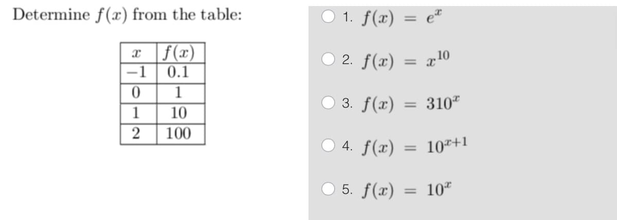 Determine f(x) from the table:
x f(x)
-1
0.1
0
1
1
10
2
100
1. f(x)
2. f(x)
3. f(x)
4. f(x)
5. f(x)
= e
= x10
310
10+1
10