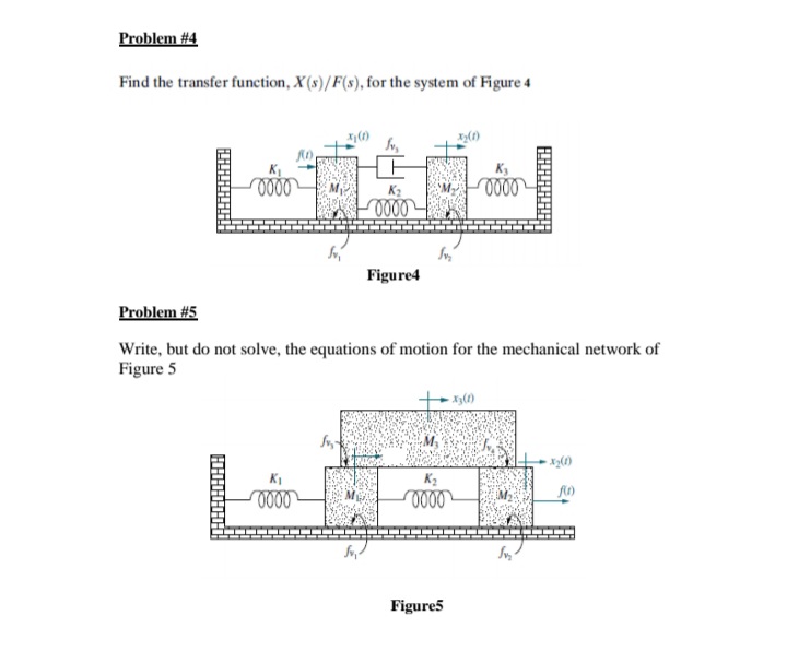 Problem #4
Find the transfer function, X(s)/F(s), for the system of Figure 4
Figure4
Problem #5
Write, but do not solve, the equations of motion for the mechanical network of
Figure 5
KI
Figure5
