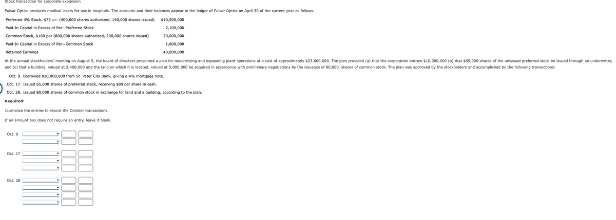 Stock transaction for corporate expansion
Pulsar Optics produces medical lasers for use in hospitals. The accounts and their balances appear in the ledger of Pulsar Optics on April 30 of the current year as follows:
Preferred 4% Stock, $75 par (400,000 shares authorized, 140,000 shares issued)
Paid-In Capital in Excess of Par-Preferred Stock
Common Stock, $100 par (800,000 shares authorized, 200,000 shares issued)
Paid-In Capital in Excess of Par-Common Stock
Retained Earnings
$10,500,000
2,100,000
20,000,000
1,600,000
40,000,000
At the annual stockholders' meeting on August 5, the board of directors presented a plan for modernizing and expanding plant operations at a cost of approximately $23,600,000. The plan provided (a) that the corporation borrow $10,000,000 (b) that $65,000 shares of the unissued preferred stock be issued through an underwriter,
and (c) that a building, valued at 3,400,000 and the land on which it is located, valued at 5,000,000 be acquired in accordance with preliminary negotiations by the issuance of 80,000. shares of common stock. The plan was approved by the stockholders and accomplished by the following transactions:
Oct. 9. Borrowed $10,000,000 from St. Peter City Bank, giving a 4% mortgage note.
Oct. 17. Issued 65,000 shares of preferred stock, receiving $80 per share in cash.
Oct. 28. Issued 80,000 shares of common stock in exchange for land and a building, according to the plan.
Required:
Journalize the entries to record the October transactions.
If an amount box does not require an entry, leave it blank.
Oct. 9
Oct. 17
Oct. 28