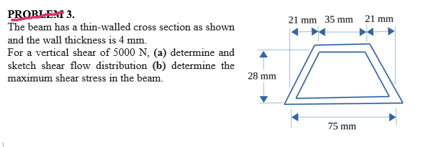 PRORLEM 3.
The beam has a thin-walled cross section as shown
21 mm 35 mm 21 mm
and the wall thickness is 4 mm.
For a vertical shear of 5000 N, (a) determine and
sketch shear flow distribution (b) determine the
maximum shear stress in the beam.
28 mm
75 mm
