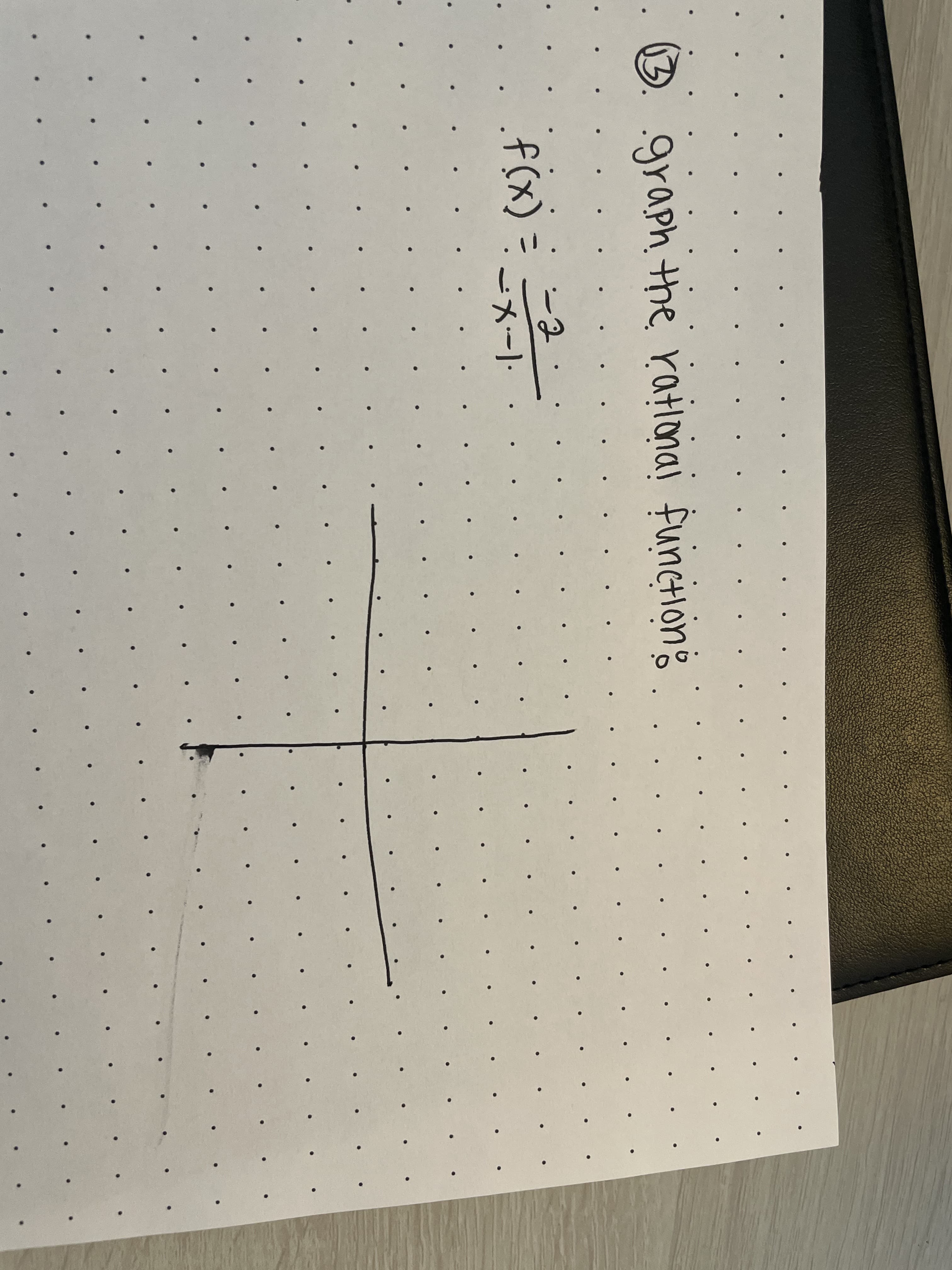 graph the rational function:
f(x) =
-2
%3D
-メー).
