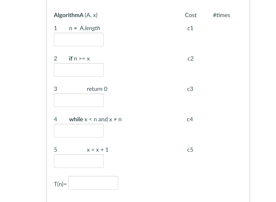 AlgorithmA (A, x)
Cost
#times
n = A.length
с1
2
if n >= x
c2
3
return 0
c3
4
while x < n and x # n
c4
x = x + 1
c5
T(n)=
LO
