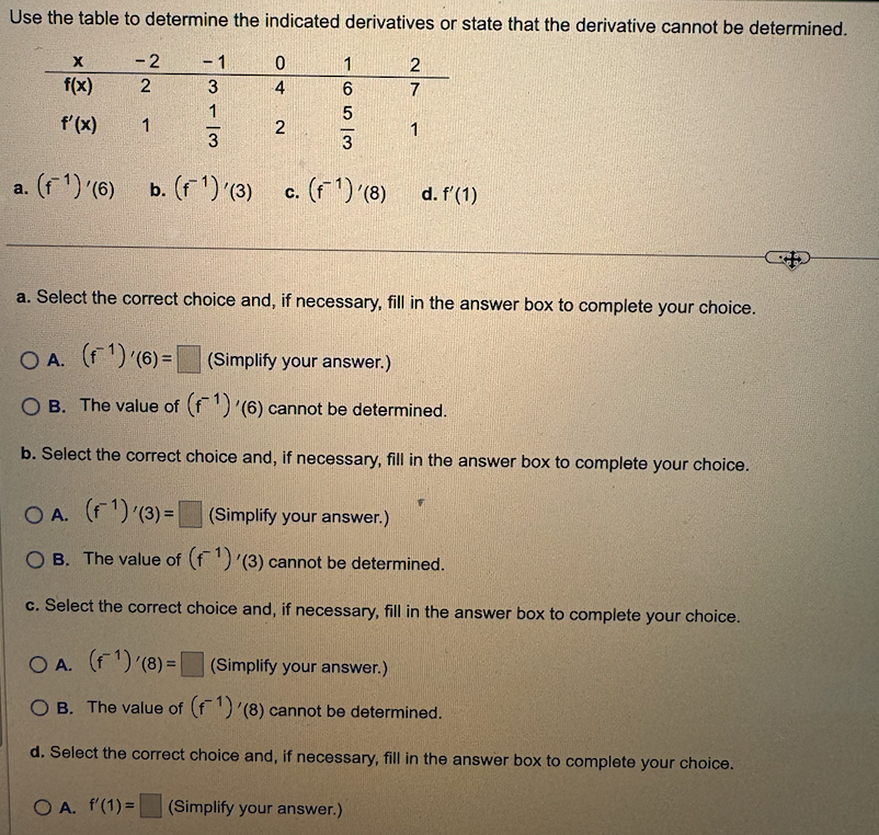 Use the table to determine the indicated derivatives or state that the derivative cannot be determined.
X
-2
-1
f(x)
2
1
313
14
0
4
2
f'(x)
a. (f¹) '(6)
1653
2
7
1
b. (f)(3) c. (1) '(8) d. f'(1)
a. Select the correct choice and, if necessary, fill in the answer box to complete your choice.
OA. (f)(6)=
(Simplify your answer.)
OB. The value of (1) '(6) cannot be determined.
b. Select the correct choice and, if necessary, fill in the answer box to complete your choice.
OA. (f)(3)=
(Simplify your answer.)
OB. The value of (1) '(3) cannot be determined.
c. Select the correct choice and, if necessary, fill in the answer box to complete your choice.
OA. (f) (8)= |
(Simplify your answer.)
OB. The value of (1) (8) cannot be determined.
d. Select the correct choice and, if necessary, fill in the answer box to complete your choice.
OA. f'(1)=
(Simplify your answer.)