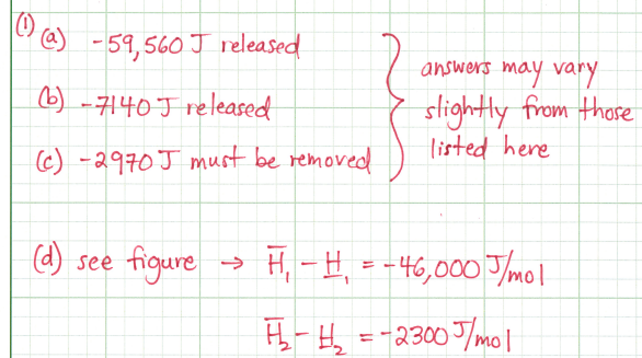 10
@a) -59,560 J released
(b)-7140 J released
(c) -2970 J must be removed.
(d) see figure
answers may vary
slightly from those
listed here
→ H₁-H₁ = -46,000 J/mol
F₁₂-H₂2₂ = -2300J/mol