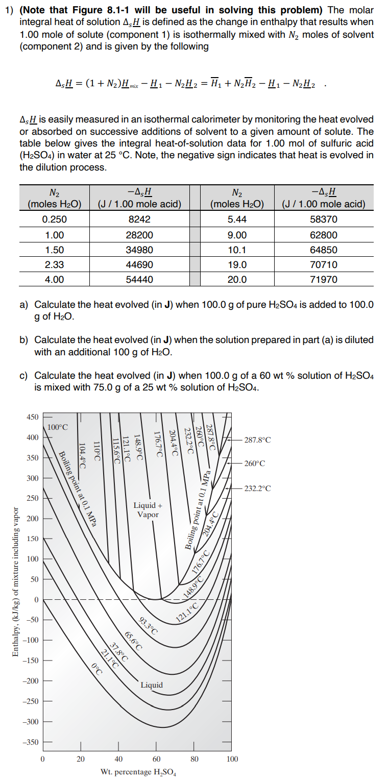 1) (Note that Figure 8.1-1 will be useful in solving this problem) The molar
integral heat of solution AH is defined as the change in enthalpy that results when
1.00 mole of solute (component 1) is isothermally mixed with N₂ moles of solvent
(component 2) and is given by the following
AsH is easily measured in an isothermal calorimeter by monitoring the heat evolved
or absorbed on successive additions of solvent to a given amount of solute. The
table below gives the integral heat-of-solution data for 1.00 mol of sulfuric acid
(H2SO4) in water at 25 °C. Note, the negative sign indicates that heat is evolved in
the dilution process.
N₂
-ASH
(moles H₂O) (J/1.00 mole acid)
8242
28200
34980
44690
54440
Enthalpy, (kJ/kg) of mixture including vapor
450
a) Calculate the heat evolved (in J) when 100.0 g of pure H₂SO4 is added to 100.0
g of H₂O.
400
b) Calculate the heat evolved (in J) when the solution prepared in part (a) is diluted
with an additional 100 g of H₂O.
350
c) Calculate the heat evolved (in J) when 100.0 g of a 60 wt % solution of H₂SO4
is mixed with 75.0 g of a 25 wt% solution of H₂SO4.
300
250
200
150
100
50
0
-50
-100
-150
AsH = (1 + N₂)H mix − H₁ − N₂H₂ = Ħ₁ + N₂H₂ − H₁ − N₂H₂ .
-
-200
-250
0.250
1.00
1.50
2.33
4.00
-300
-350
0
100°C
104.4°C
110°C
Boiling point at 0.1 MPa
20
115.6°C
121.1°C
148.9°C
0°℃
21.1°C
37.8°C
65.6°C
176.7°C
204.4°C
232.2°C
260°C
287.8°C
Liquid +
Vapor
93.3°C
Liquid
N₂
(moles H₂O)
121.1°C
40
60
Wt. percentage H₂SO4
148.9°C
80
5.44
9.00
10.1
19.0
20.0
Boiling point at 0.1 MPa -
176.7°C
100
-A,H
(J/ 1.00 mole acid)
58370
62800
64850
70710
71970
287.8°C
260°C
232.2°C