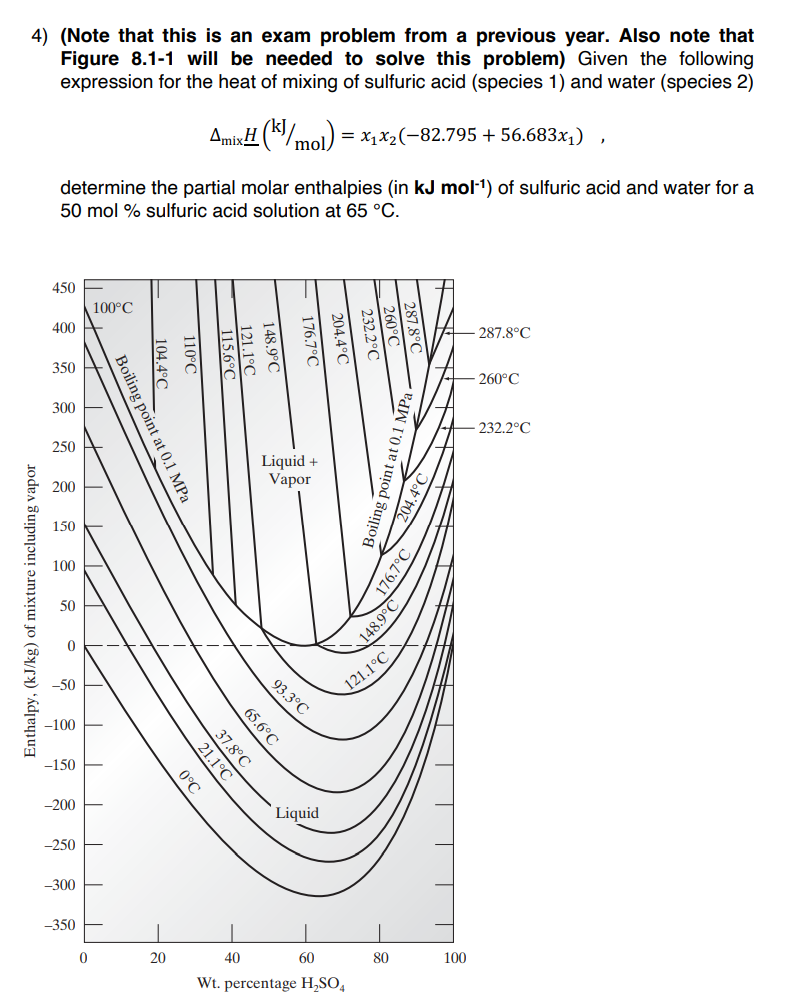 4) (Note that this is an exam problem from a previous year. Also note that
Figure 8.1-1 will be needed to solve this problem) Given the following
expression for the heat of mixing of sulfuric acid (species 1) and water (species 2)
Amix H (k/mol) = x₁x₂(-82.795 +56.683x₁)
determine the partial molar enthalpies (in kJ mol-¹) of sulfuric acid and water for a
50 mol % sulfuric acid solution at 65 °C.
Enthalpy, (kJ/kg) of mixture including vapor
450
400
350
300
250
200
150
100
50
0
-50
-100
-150
-200
-250
-300
-350
0
100°C
104.4°C
110°C
Boiling point at 0.1 MPa
20
115.6°C
121.1°C
148.9°C
176.7°C
204.4°C
Liquid +
Vapor
0°℃
37.8°C
21.1°C
65.6°C
93.3°C
Liquid
232.2°C
260°C
40
60
Wt. percentage H₂SO4
121.1°C
Boiling point at 0.1 MPa -
148.9°C
80
176.7°C
100
287.8°C
260°C
232.2°C
"