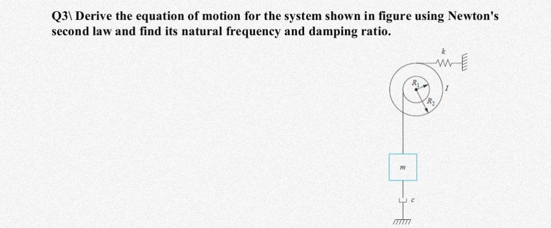 Q3\ Derive the equation of motion for the system shown in figure using Newton's
second law and find its natural frequency and damping ratio.
R1
m
